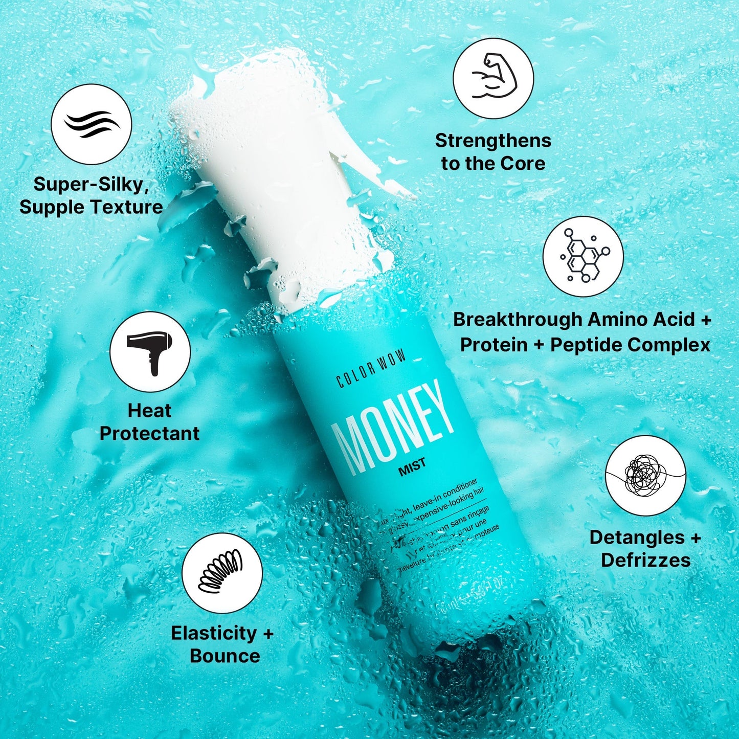 Make Waves Bundle